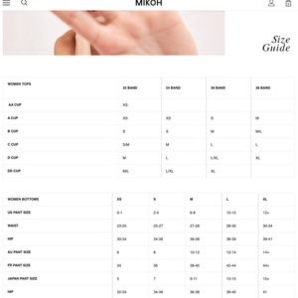 MIKOH Seychelles Neon Coral Bikini NEW! RARE! - Picture 5 of 5